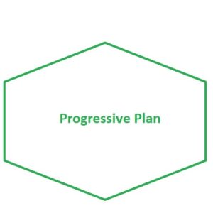 Progressive plan